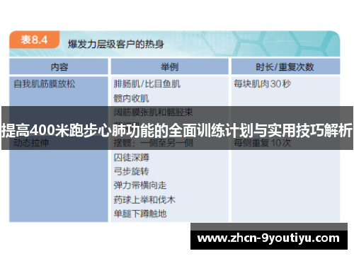 提高400米跑步心肺功能的全面训练计划与实用技巧解析