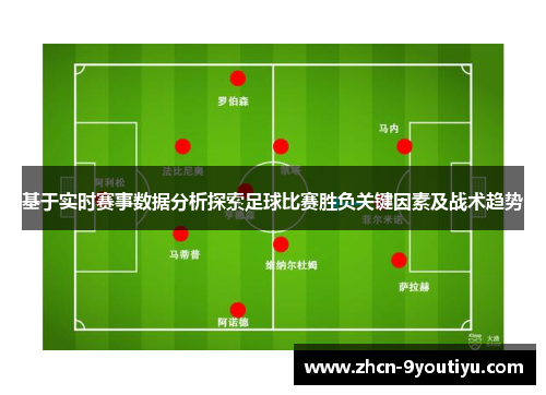 基于实时赛事数据分析探索足球比赛胜负关键因素及战术趋势