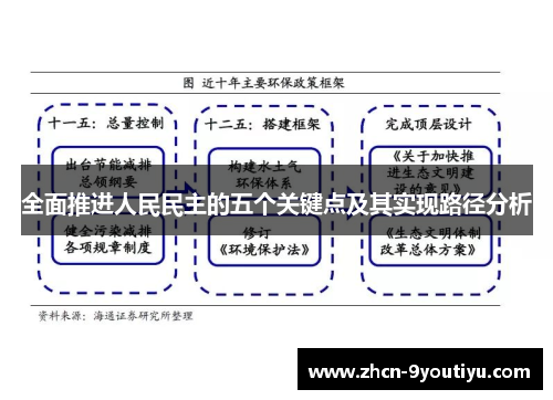 全面推进人民民主的五个关键点及其实现路径分析